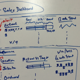 Key design considerations for Dashboard