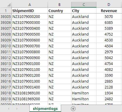 The Excel Spreadsheet – IntegrateDots