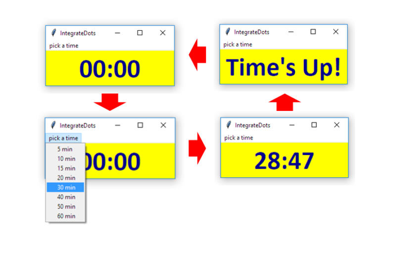 A simple count-down timer developed with Tkinter