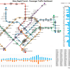 Mass Rapid Transit